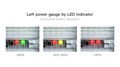 Solar LED Flood Light - 30w-Outdoor &gt; Others-PEROZ Accessories