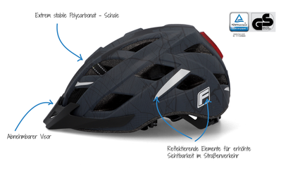 Fischer Cycling helmet Urban Plus-Sports &amp; Fitness &gt; Bikes &amp; Accessories-PEROZ Accessories