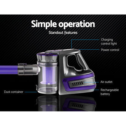 Devanti 150 Cordless Handheld Stick Vacuum Cleaner 2 Speed Purple And Grey-Appliances &gt; Vacuum Cleaners-PEROZ Accessories