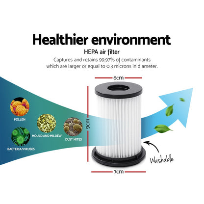Devanti Set of 3 Replacement HEPA Filter-Appliances &gt; Vacuum Cleaners-PEROZ Accessories