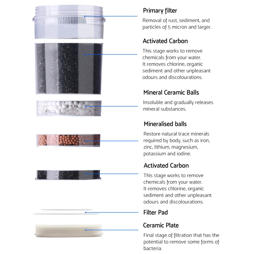 6-Stage Water Cooler Dispenser Filter Purifier System Ceramic Carbon Mineral Cartridge-Appliances &gt; Kitchen Appliances-PEROZ Accessories